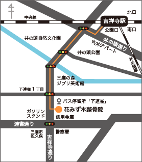 吉祥寺駅からの案内地図